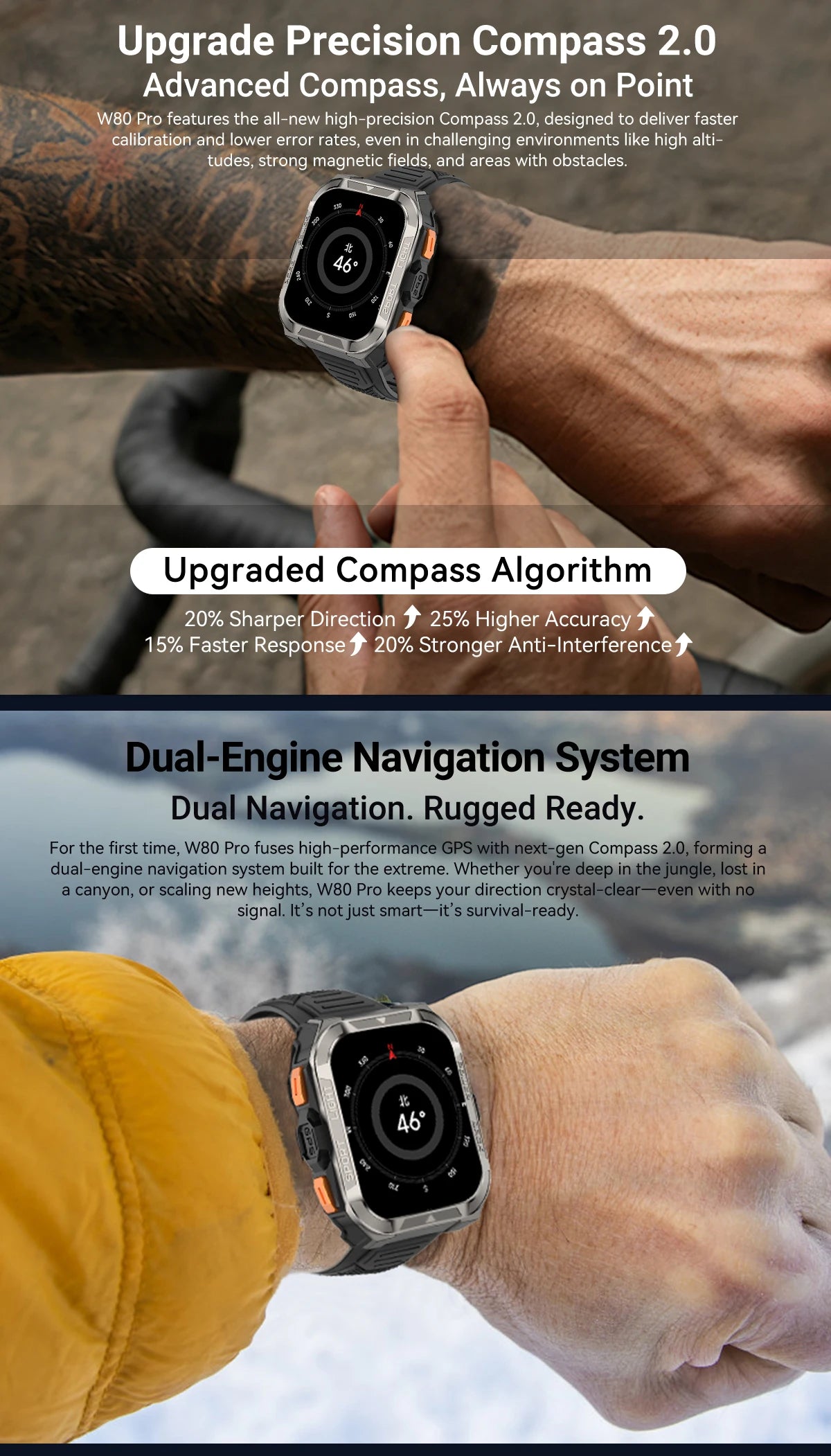 Blackview W80 PRO