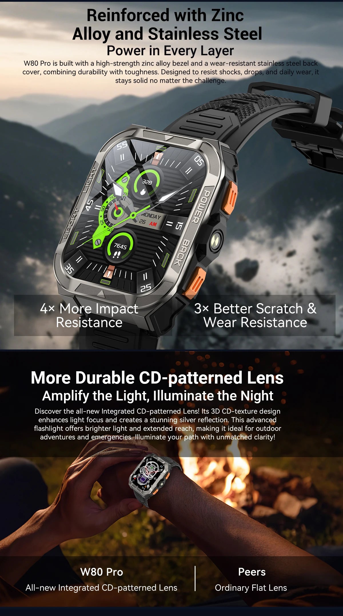 Blackview W80 PRO