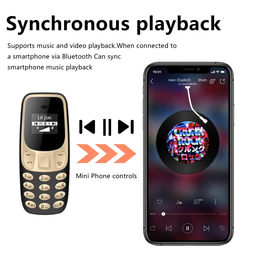 SERVO Small Mobile Phone
