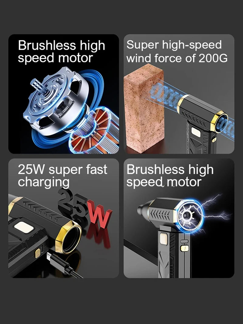Xiaomi Portable Blower & Vacuum