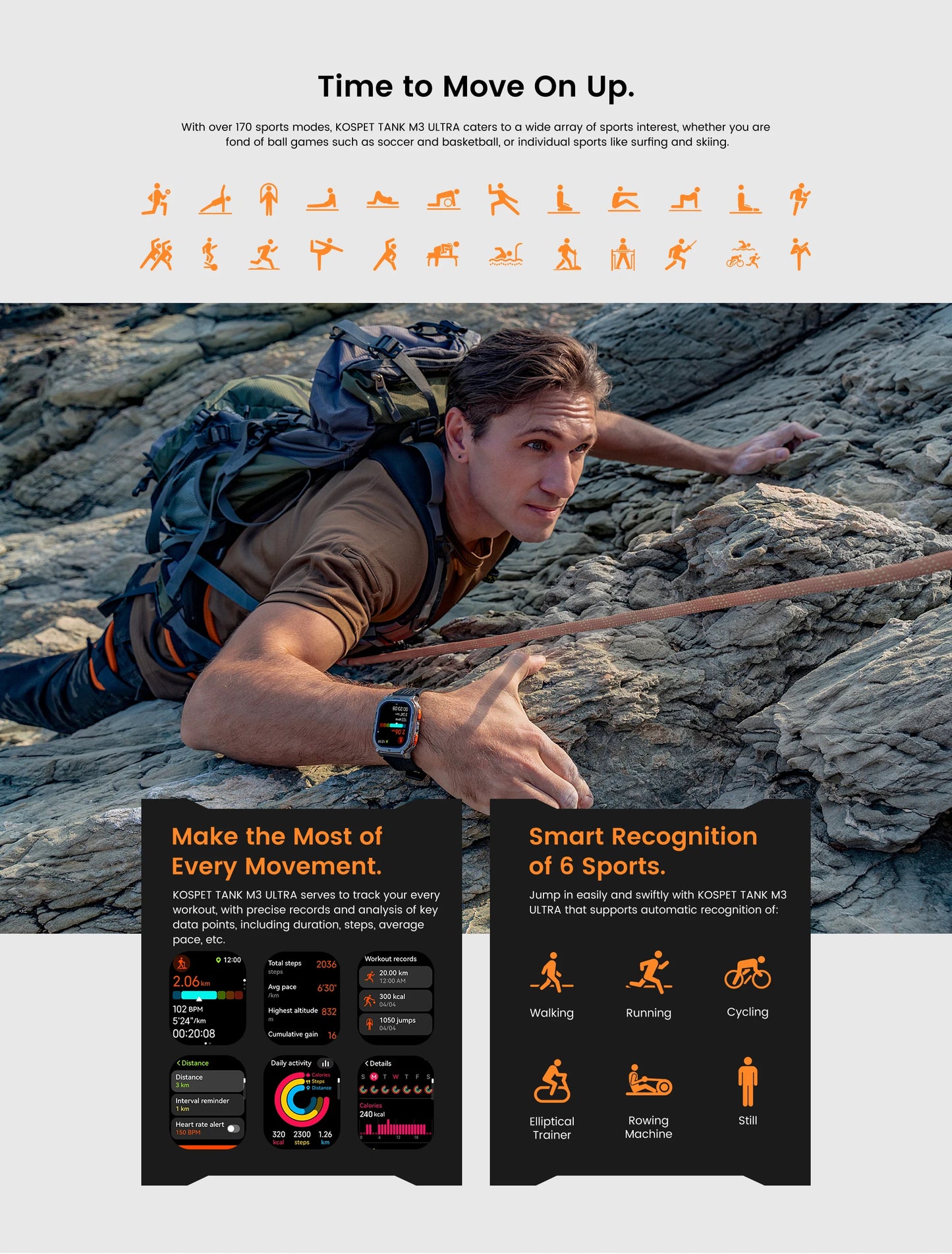 KOSPET TANK M3 Ultra Smartwatch