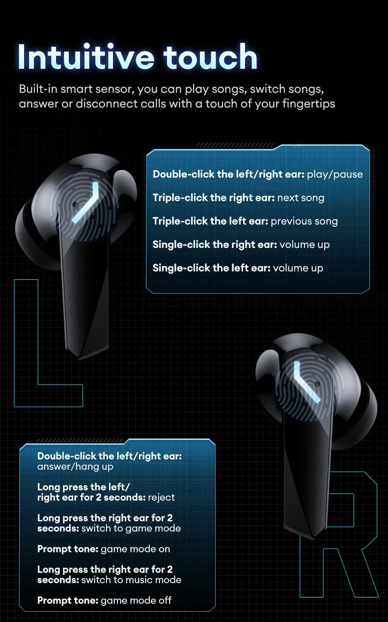 Lenovo XT53 5.1 Wireless
