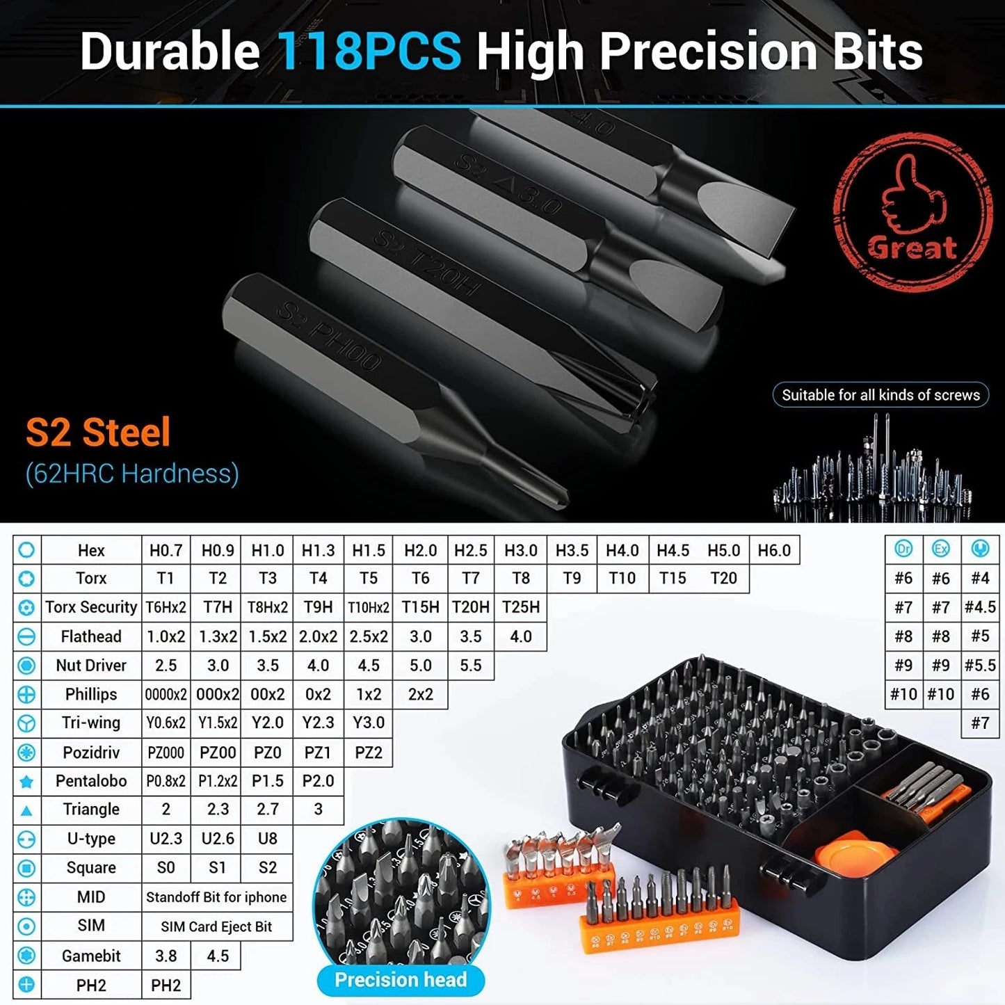 MULTIFUNCTIONAL PRECISION SCREWDRIVER KIT
