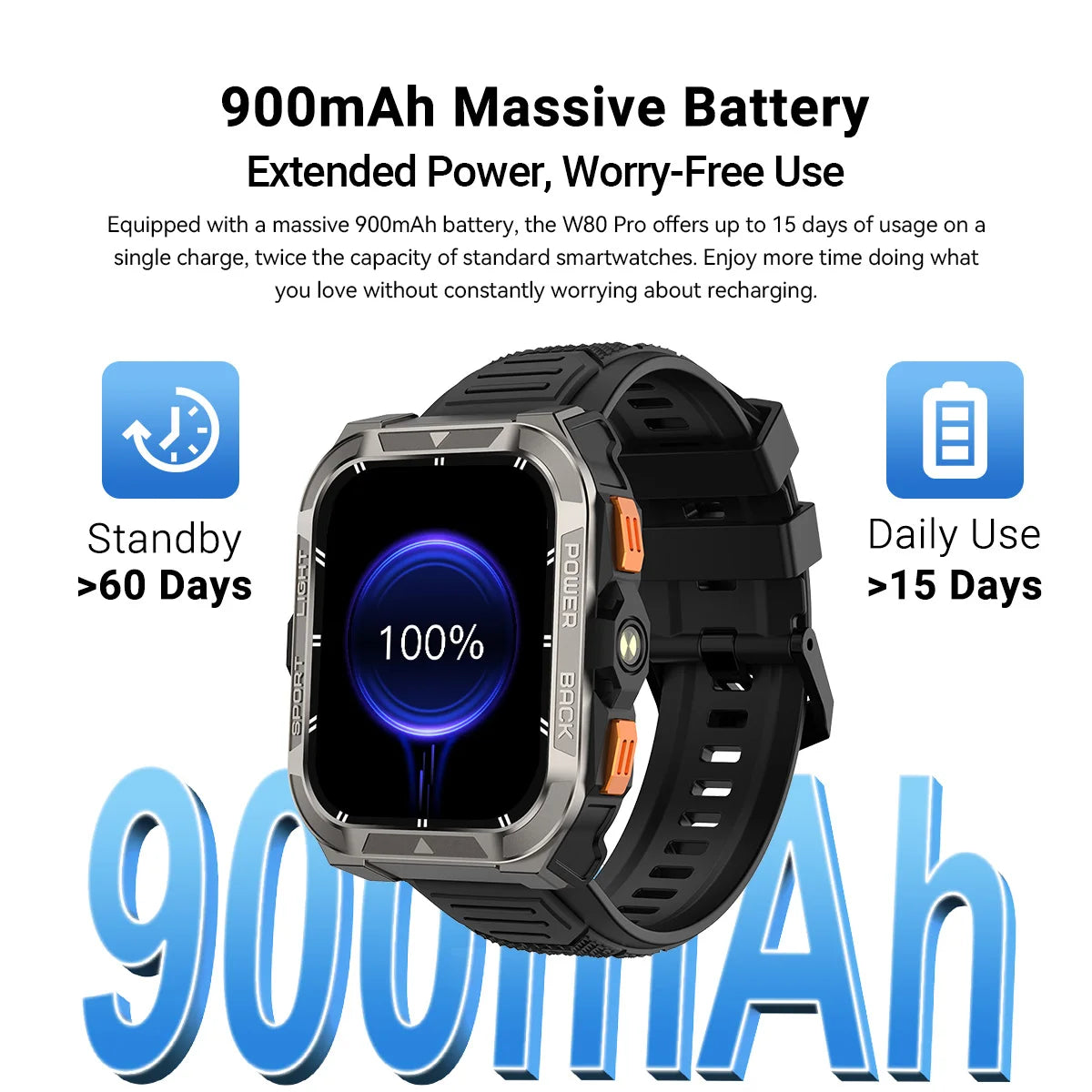 Blackview W80 PRO