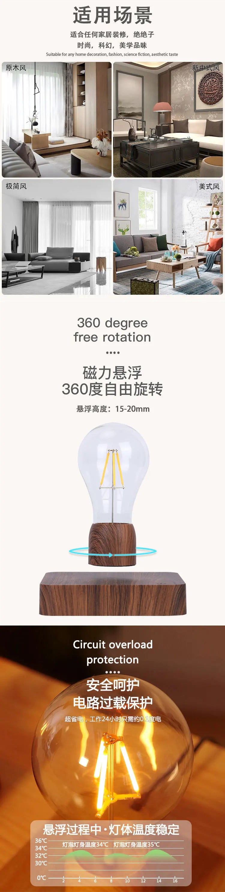 Maglev light bulb niche high-end gift good thing atmosphere creative personality bedroom