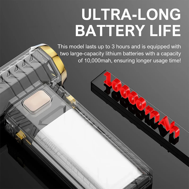 Xiaomi Portable Blower & Vacuum