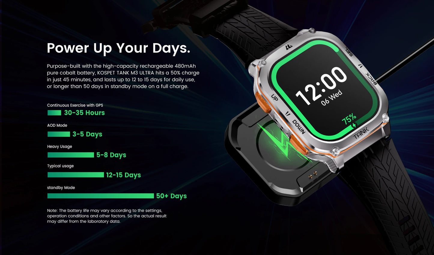 KOSPET TANK M3 Ultra Smartwatch