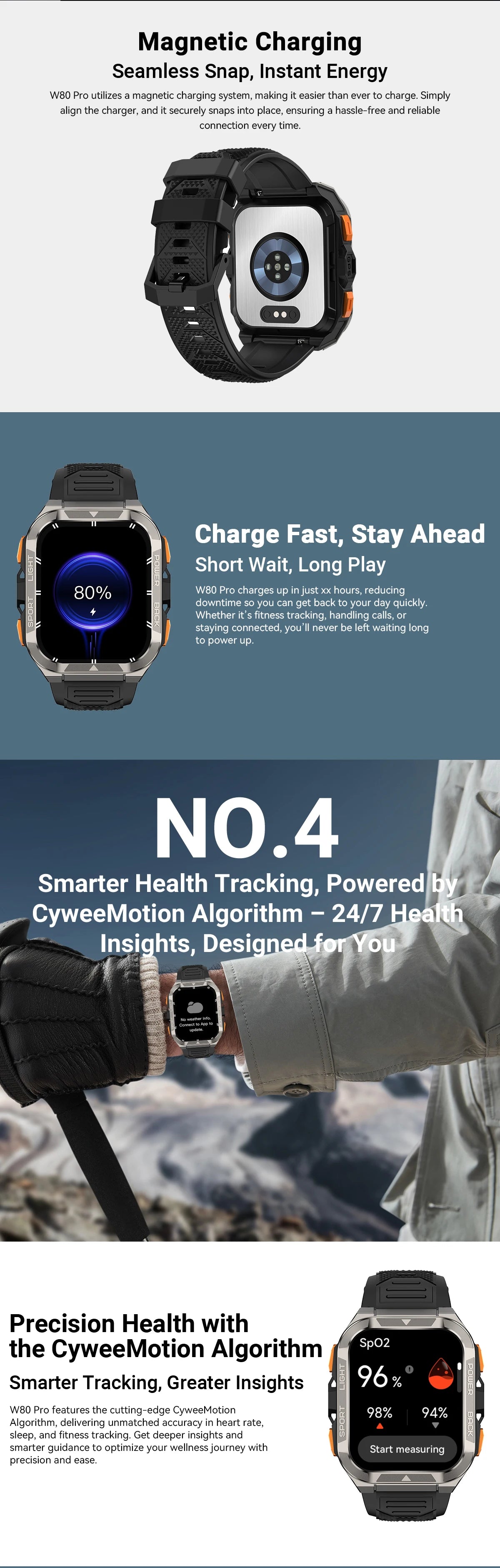Blackview W80 PRO