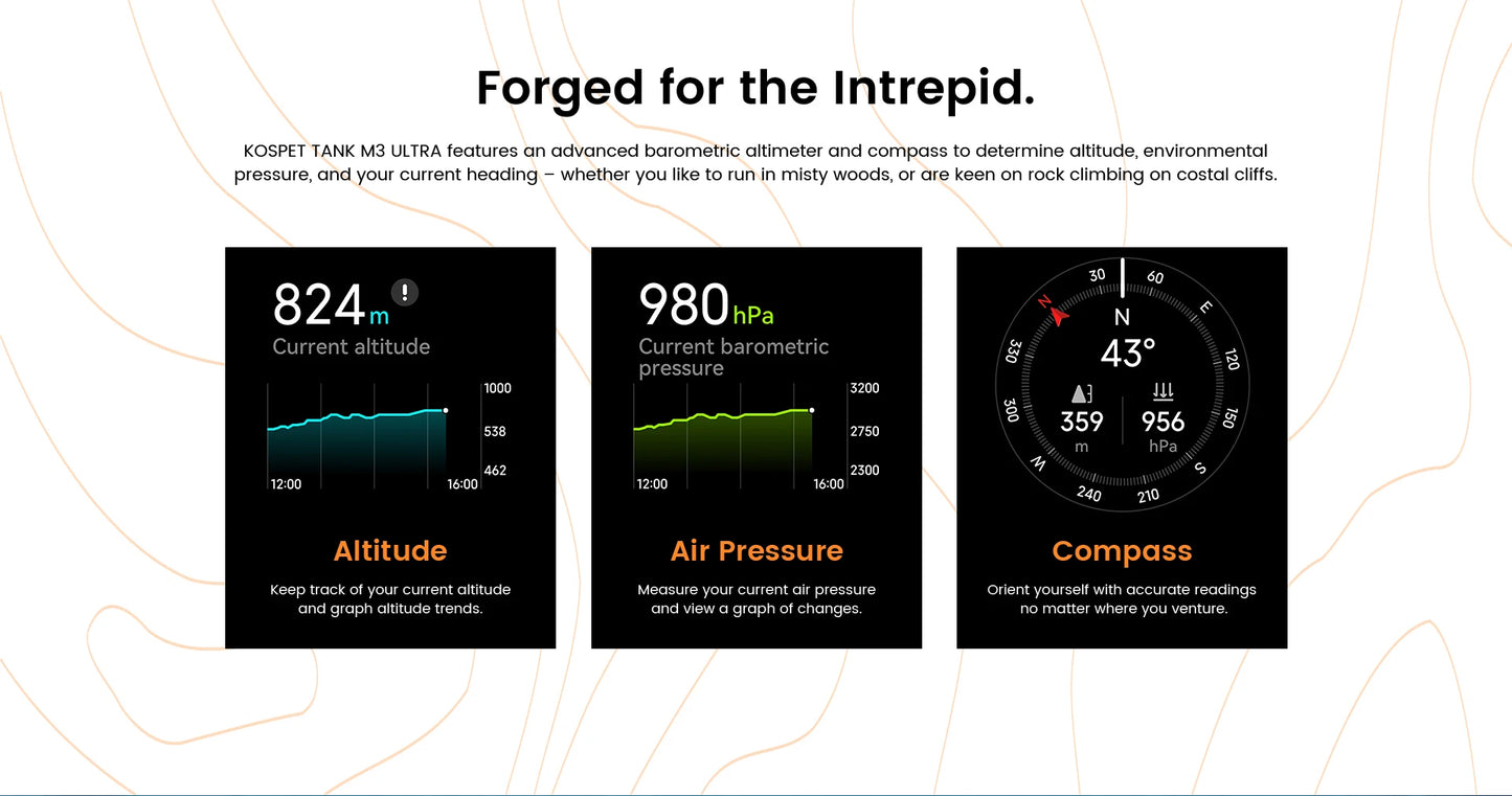 KOSPET TANK M3 Ultra Smartwatch