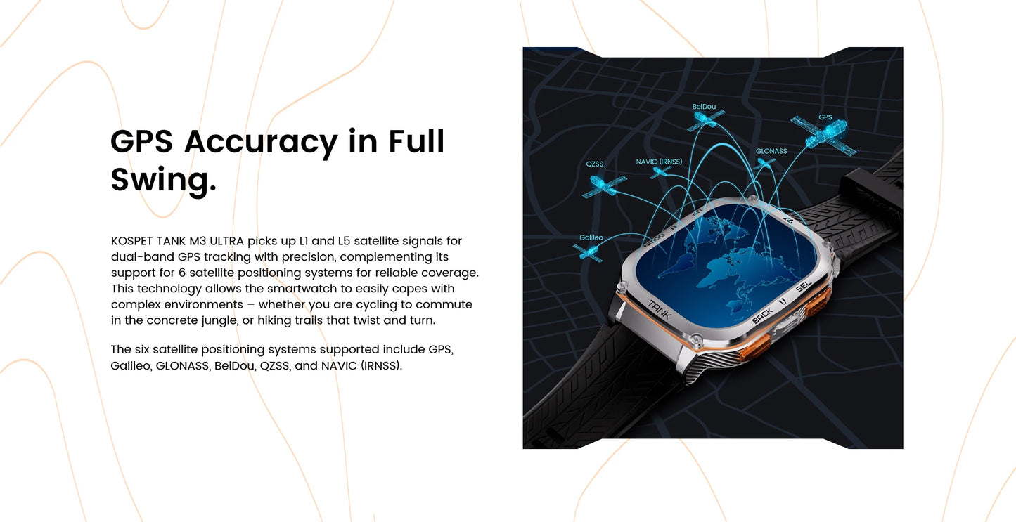 KOSPET TANK M3 Ultra Smartwatch