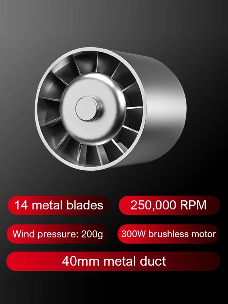 Xiaomi Portable Blower & Vacuum